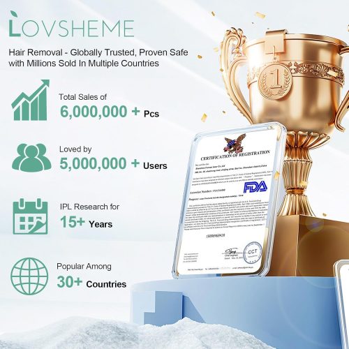 Laser Hair Removal, IPL Laser Hair Removal for Women and Men, 32°F Sapphire Ice Cooling System, Laser Hair Removal Device at Home - Image 2