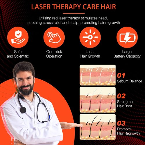 Professional Medical Grade Lasers Hair Growth Treatment Product for Men & Women, Red Light Therapy for Hair Growth - Image 4