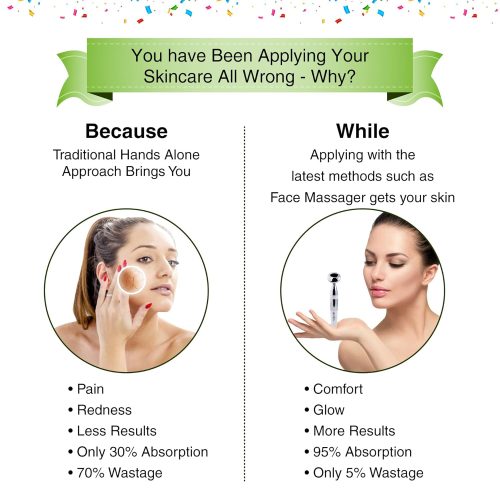 Anti-Aging Face Massager for Wrinkles Removal and Skin Tightening - Boosts Effects of Face Cream and Serum - Image 2